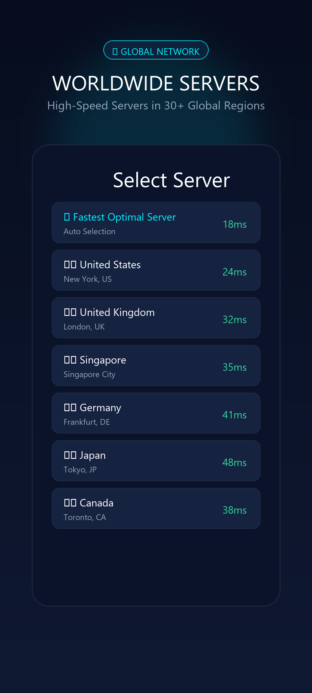 Global Server Network