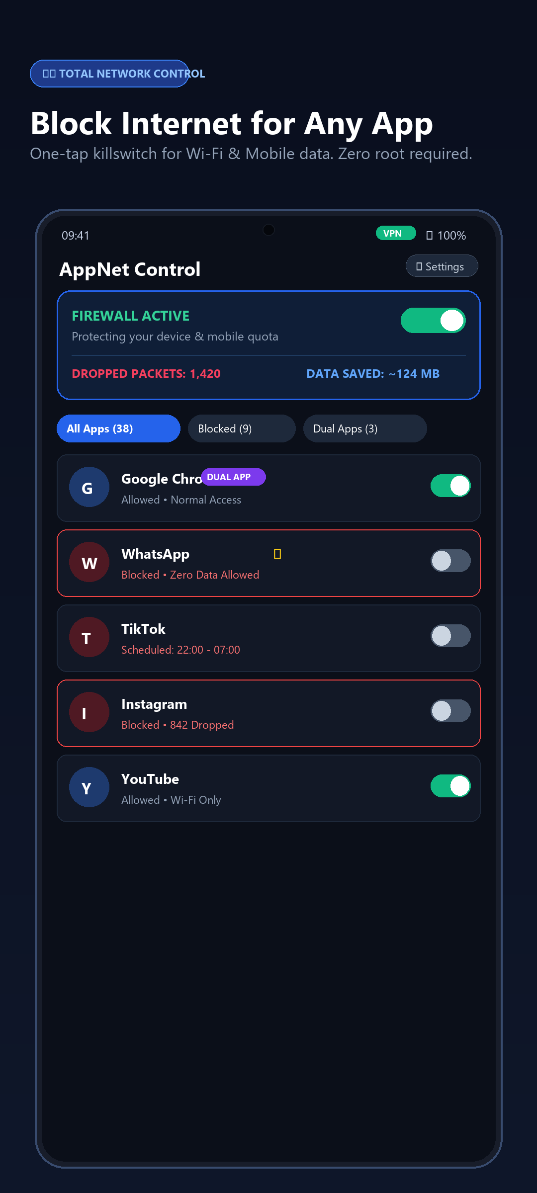 AppNet Control Dashboard