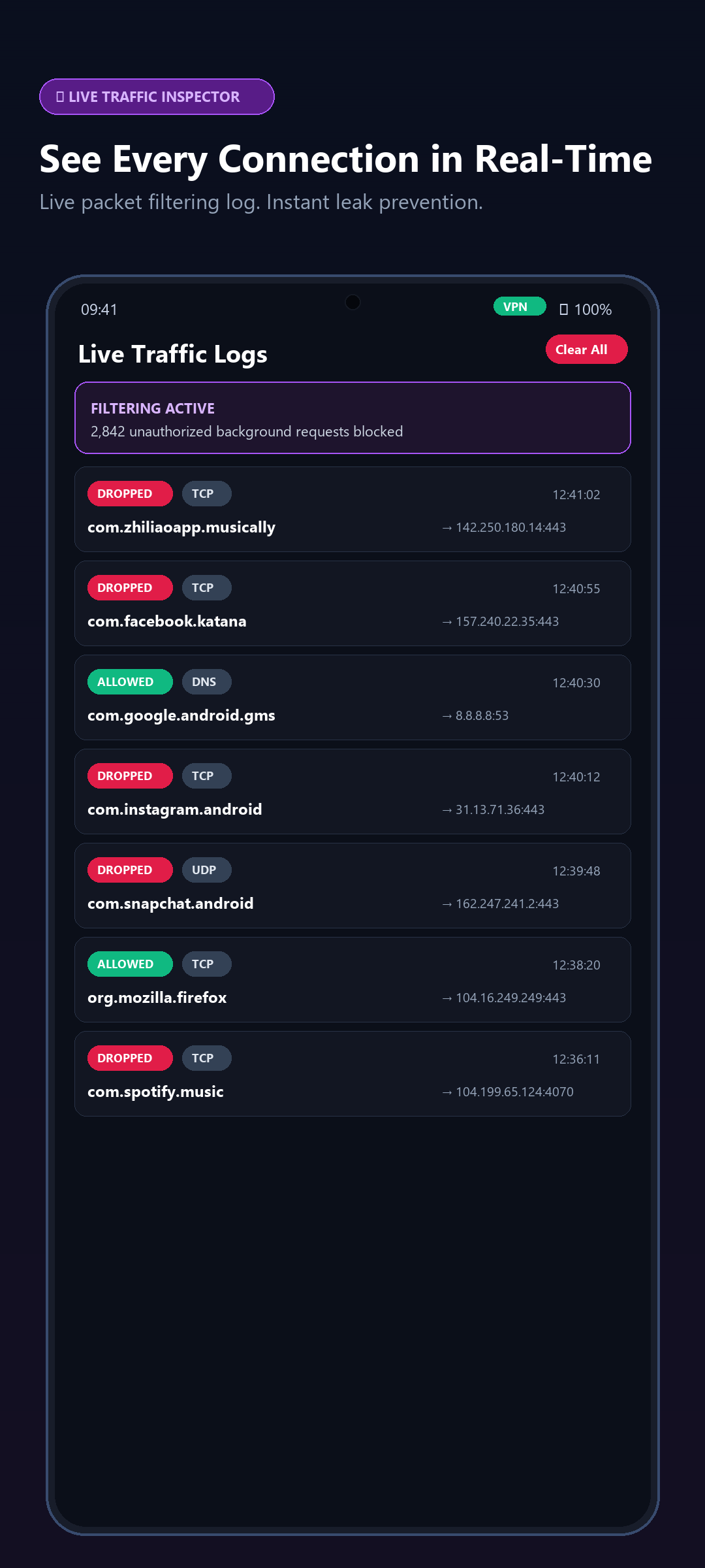 Traffic Logs