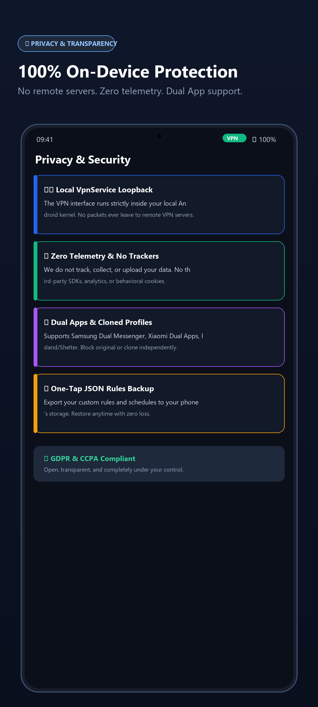 Privacy and Backup
