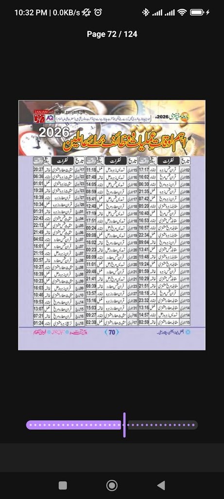 Horoscope & Falnama
